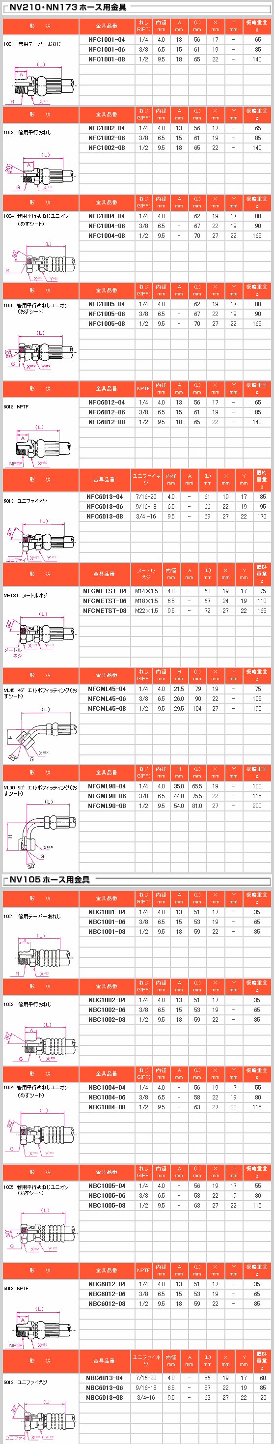 丸高興業 商品検索 丸高興業 商品検索