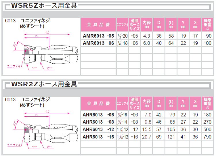 最大91%オフ! プロキュアエース水本 黄銅チェーン BR-5 長さ リンク数指定カット 23.1〜24m 159-8788 BR-5-24C 1本 erotikfilmen.com