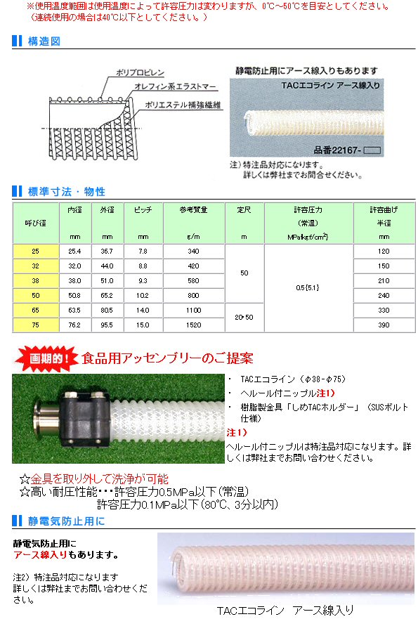 倉庫 ホースショップ ヒロムくんトヨックス トヨフッソＳホース FFS-32 32×41 長さ 6ｍ