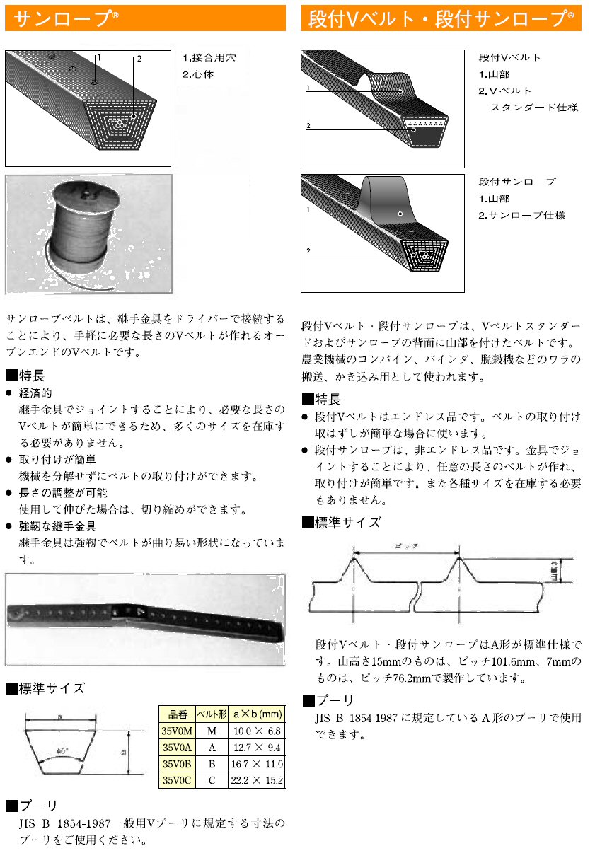 バンドー化学 Vベルトスタンダード E形 E-344-malaikagroup.com